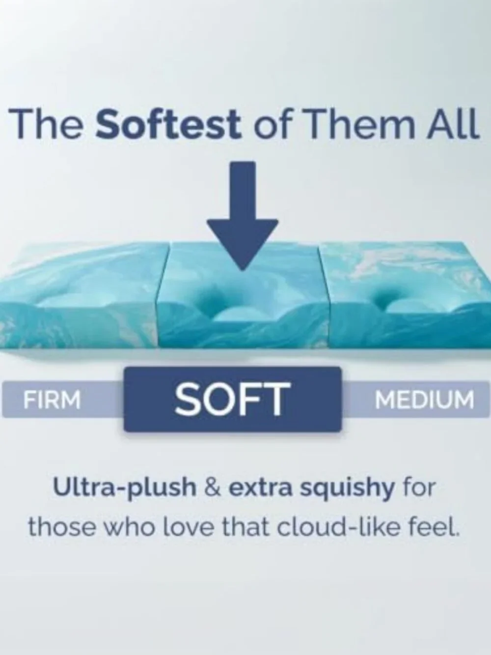 3-Inch Cooling Gel Memory Foam Mattress Topper - Ultimate Comfort & Support